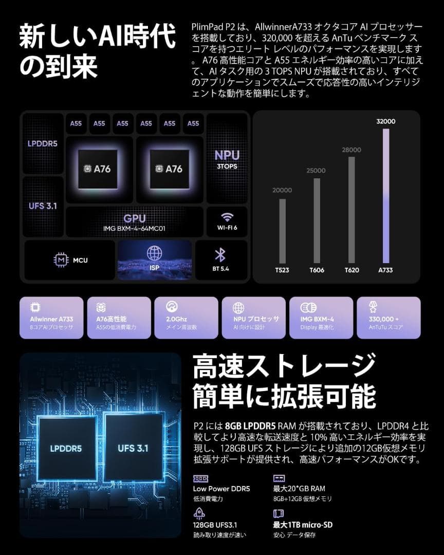 plimpton P2　Android15 タブレット 10インチ Wi-Fi