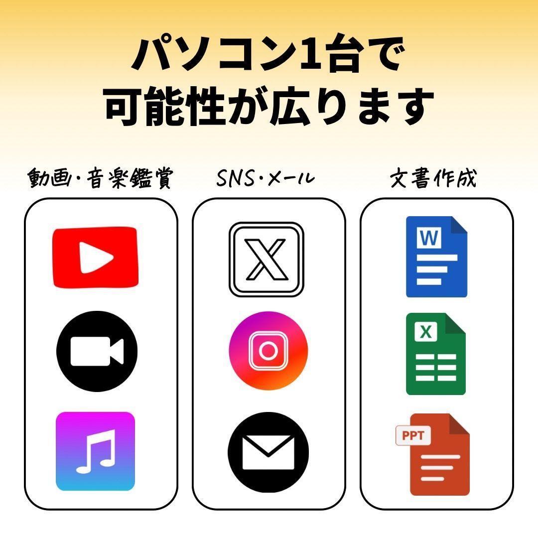 Let's note SV7 高性能ノートPC 新品SSD1TB バッテリー良好