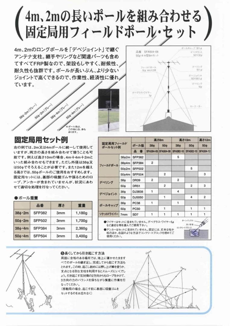 フィールドポール　38Φ10mアンテナ支柱セット　【未使用品】