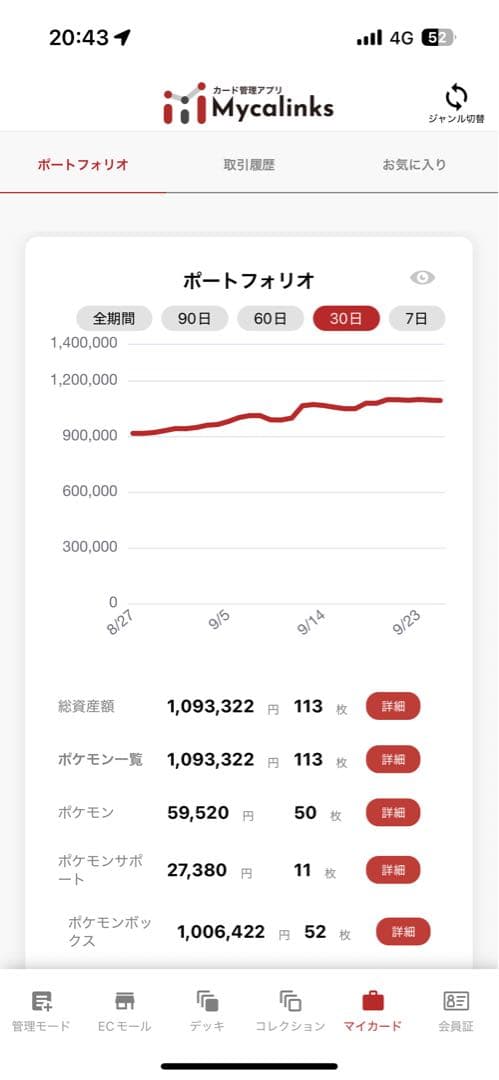 ポケモンカードBOX引退品　まとめ売り