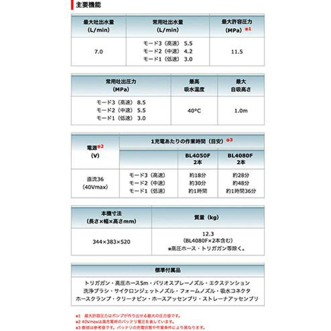 マキタ makita MHW001GZ 充電式高圧洗浄機 40Vmax 本体のみ