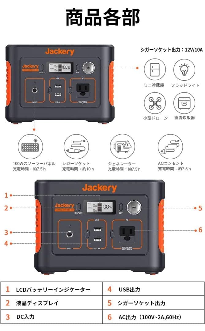 Jackery ポータブル電源400 403Wh 200W