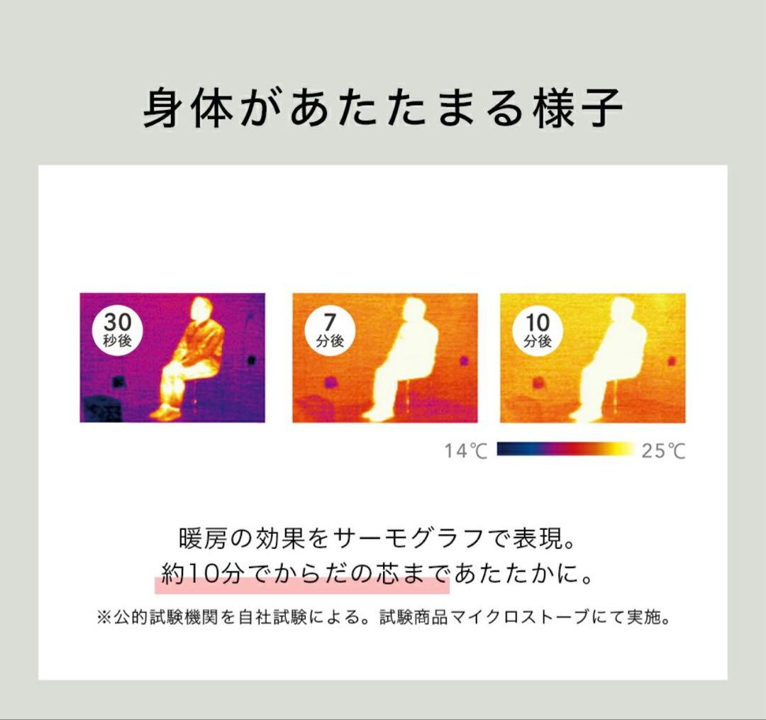 dimplex ディンプレックス ルシア LUCIII12J 電気暖炉