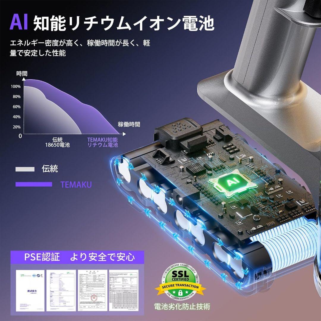 【新品】コードレス掃除機 80KPa超強力吸引／最大65分連続稼働／自立式／AI