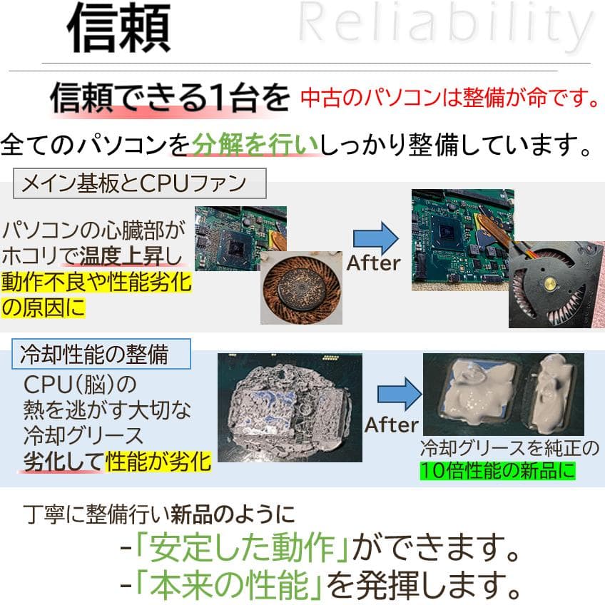 【熱問題対策整備】バッテリー6時間以上稼働VAIO Pro PG オフィス付き