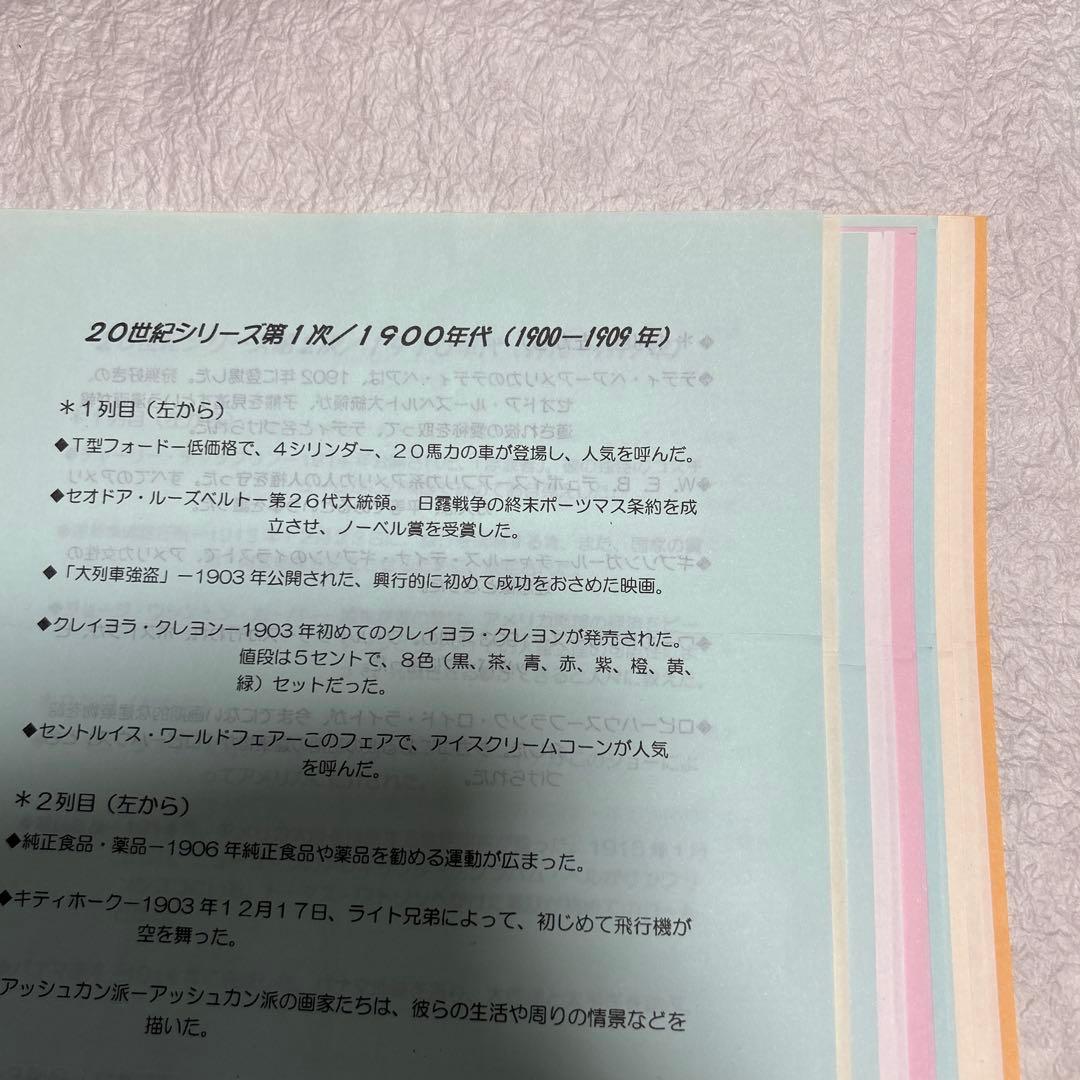 20世紀シリーズ 1900年〜1990年10シート未開封袋入り説明書付