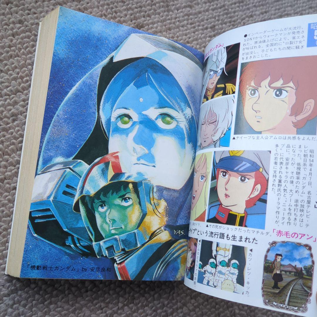 だから僕は　富野由悠季