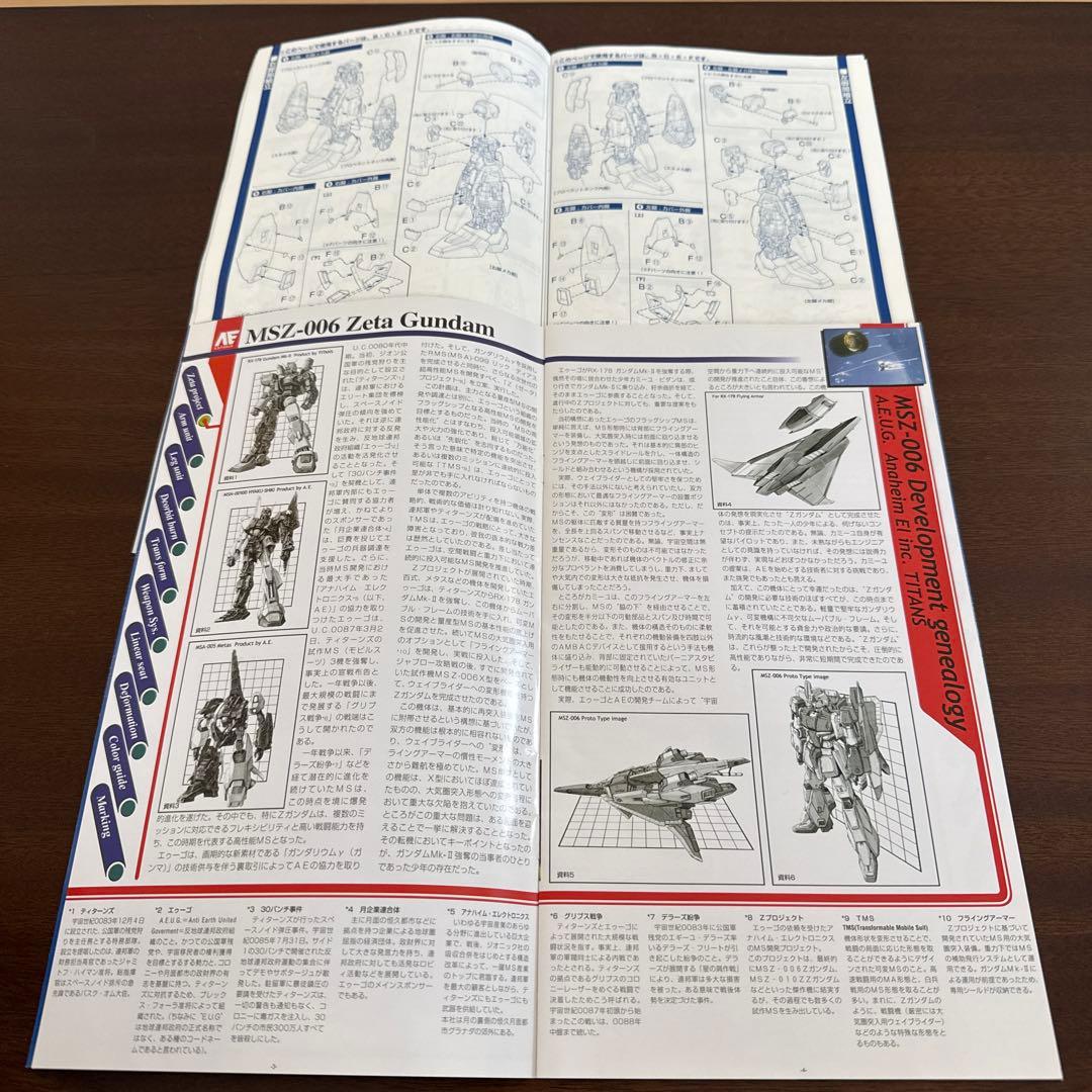 【ジャンク】PG MSZ-006 Zガンダム