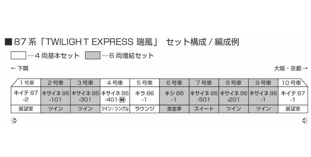 KATO 10-1965 87系「TWILIGHT EXPRESS 瑞風」4両