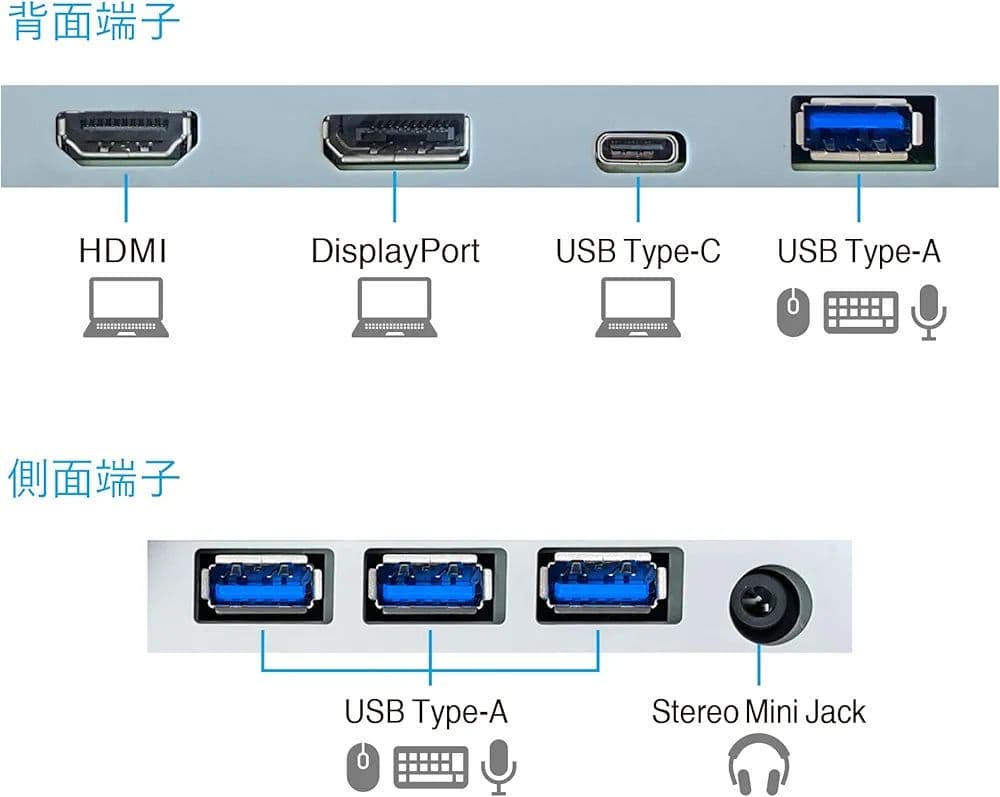EIZO FlexScan EV2781 27インチモニター ホワイト WQHD