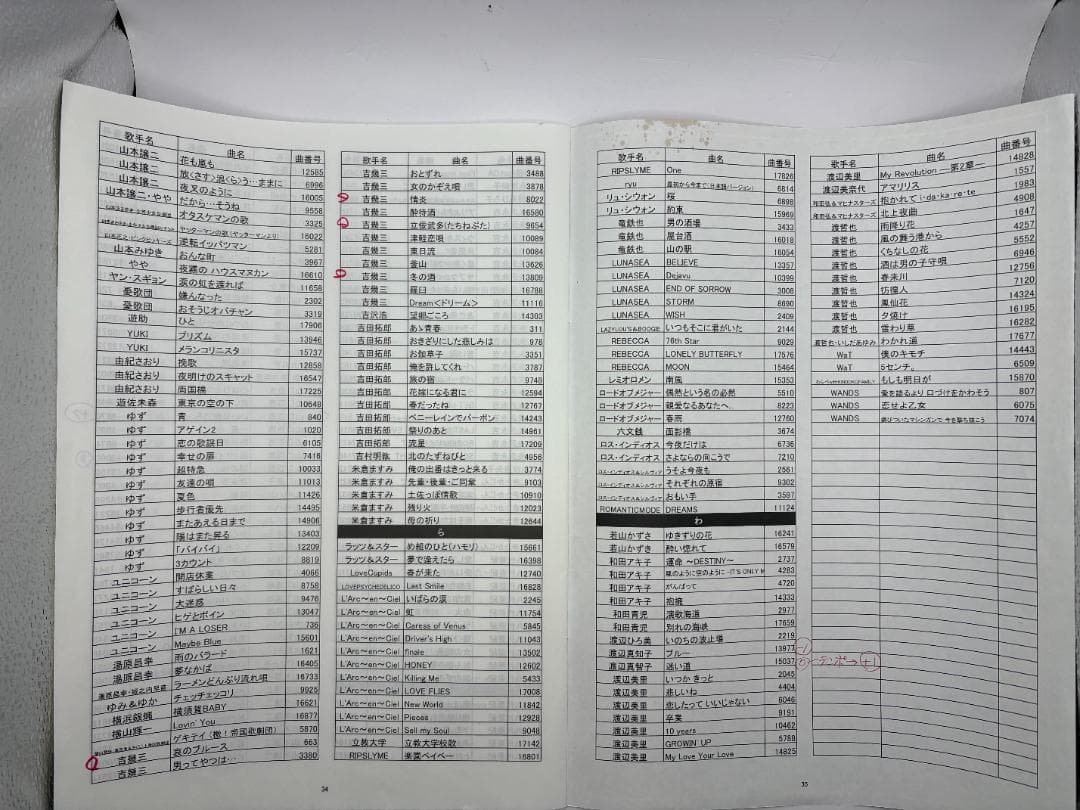 カラオケ 1番 Aカートリッジ A レア 夢グループ 追加曲 3000曲 限定