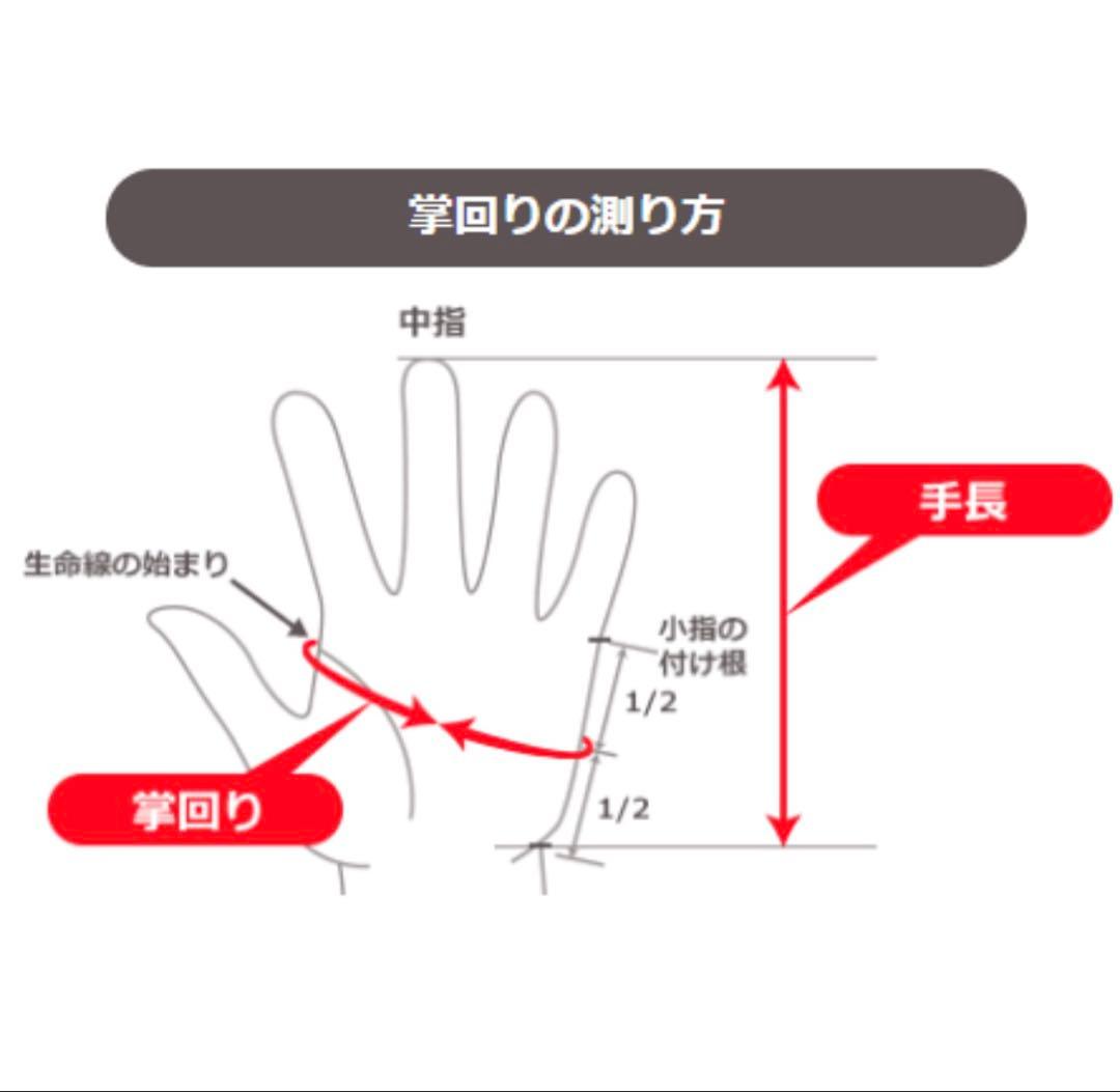 レスキューグローブ　1双2,500円　13双　23,000円