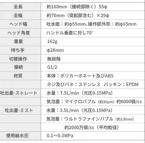 新品未使用！ミラブルウルトラファインミスト　シャワーヘッド
