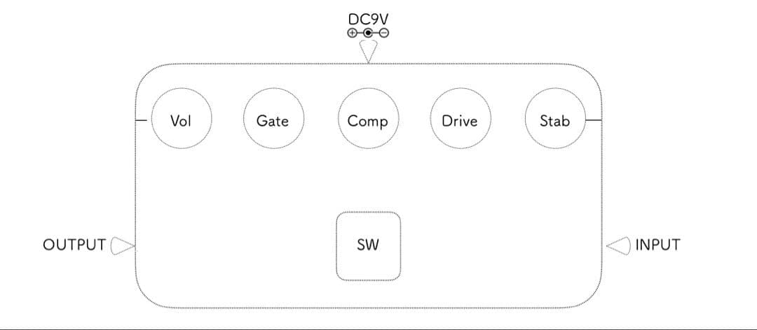 ギター FUZZ FACTORY clone...Pink