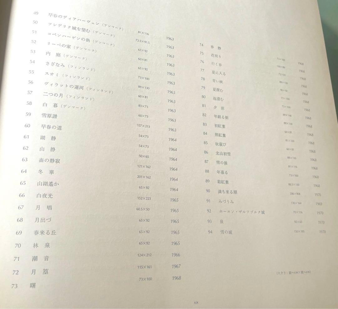 東山魁夷　代表画集