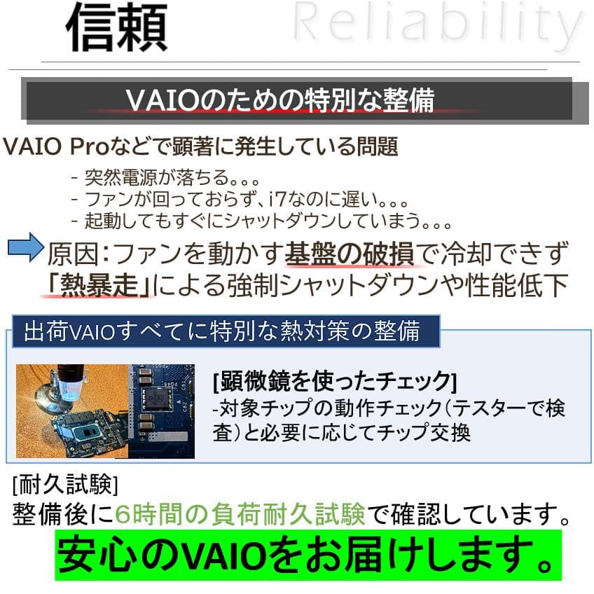 [希少]VAIO Pro VJPG11C 最上位i7 オフィス付きwin11