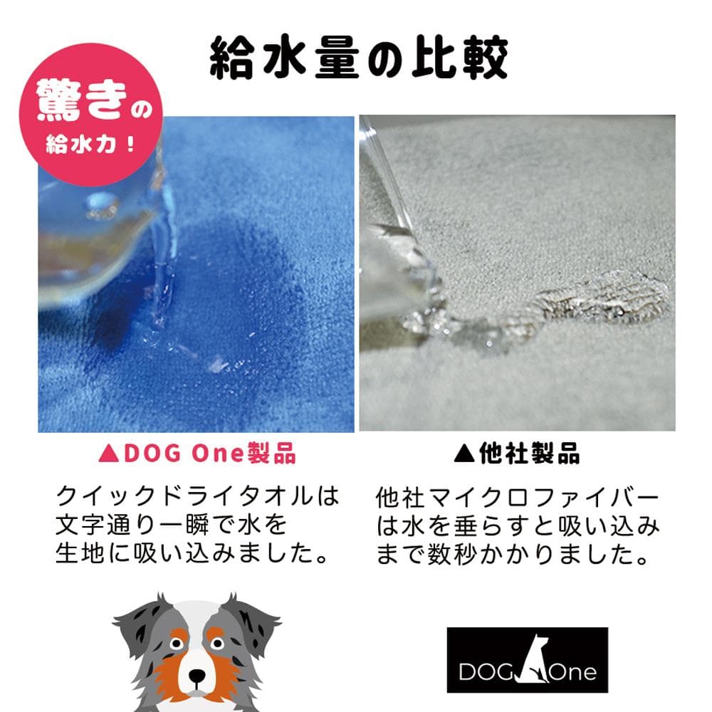 業務用ペットドライヤー 超速乾セット 黒 ＆青 超大判マイクロファイバータオル