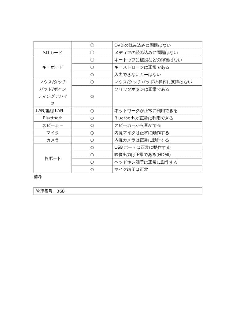 ThinkPad L380 Core i5(8世代) /Office