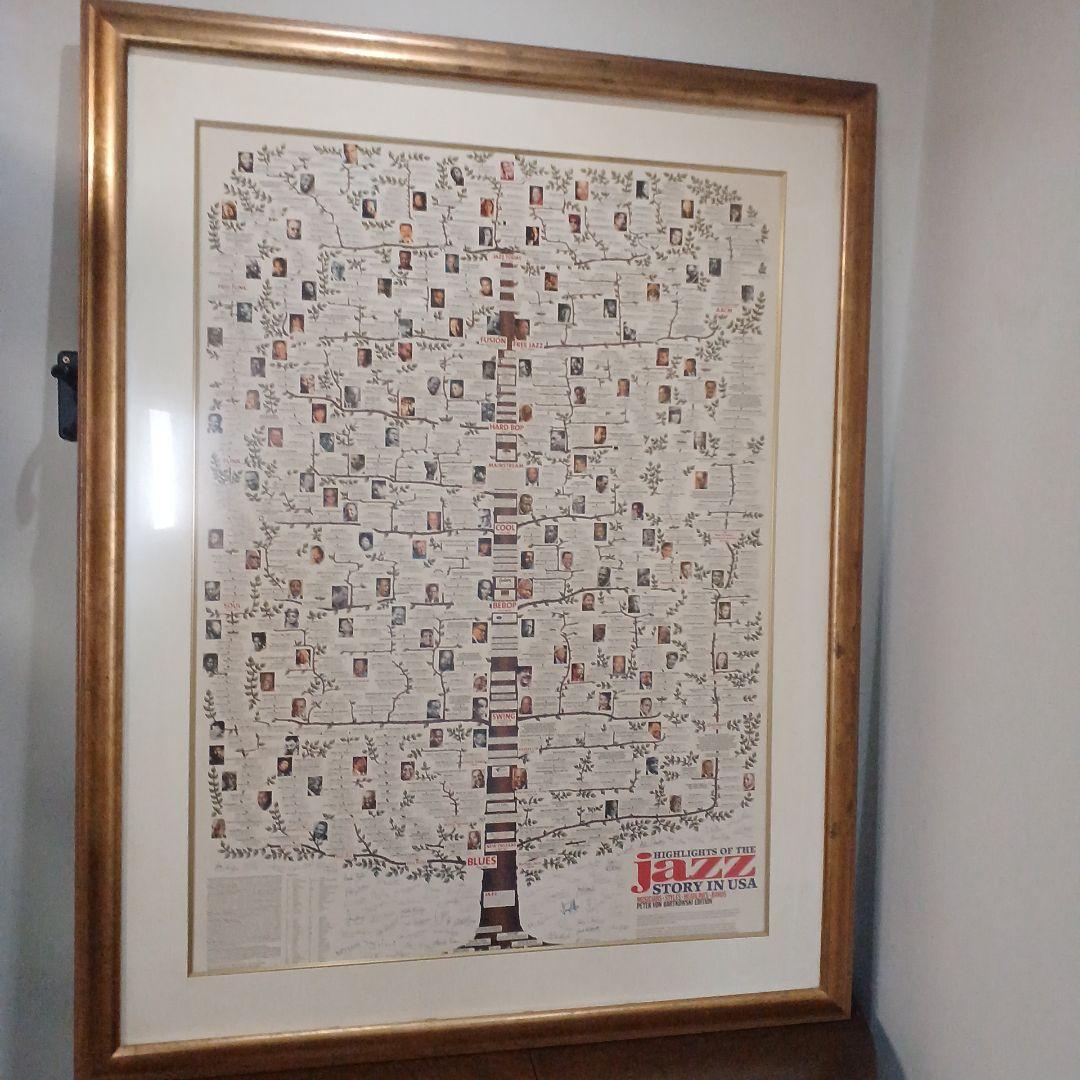 ジャズ音楽 家系図 大きな印刷作品