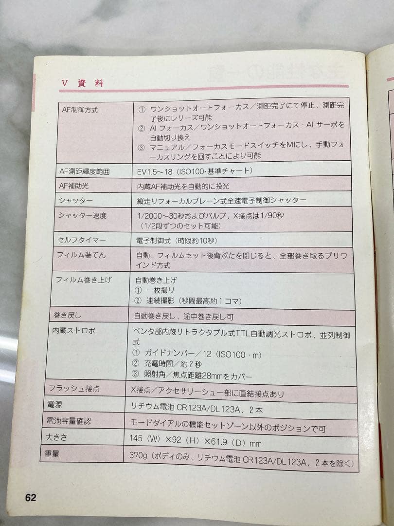 ＋Canon　EOS　Kiss　PANORAMA　ブラック　ズームレンズ2点付き