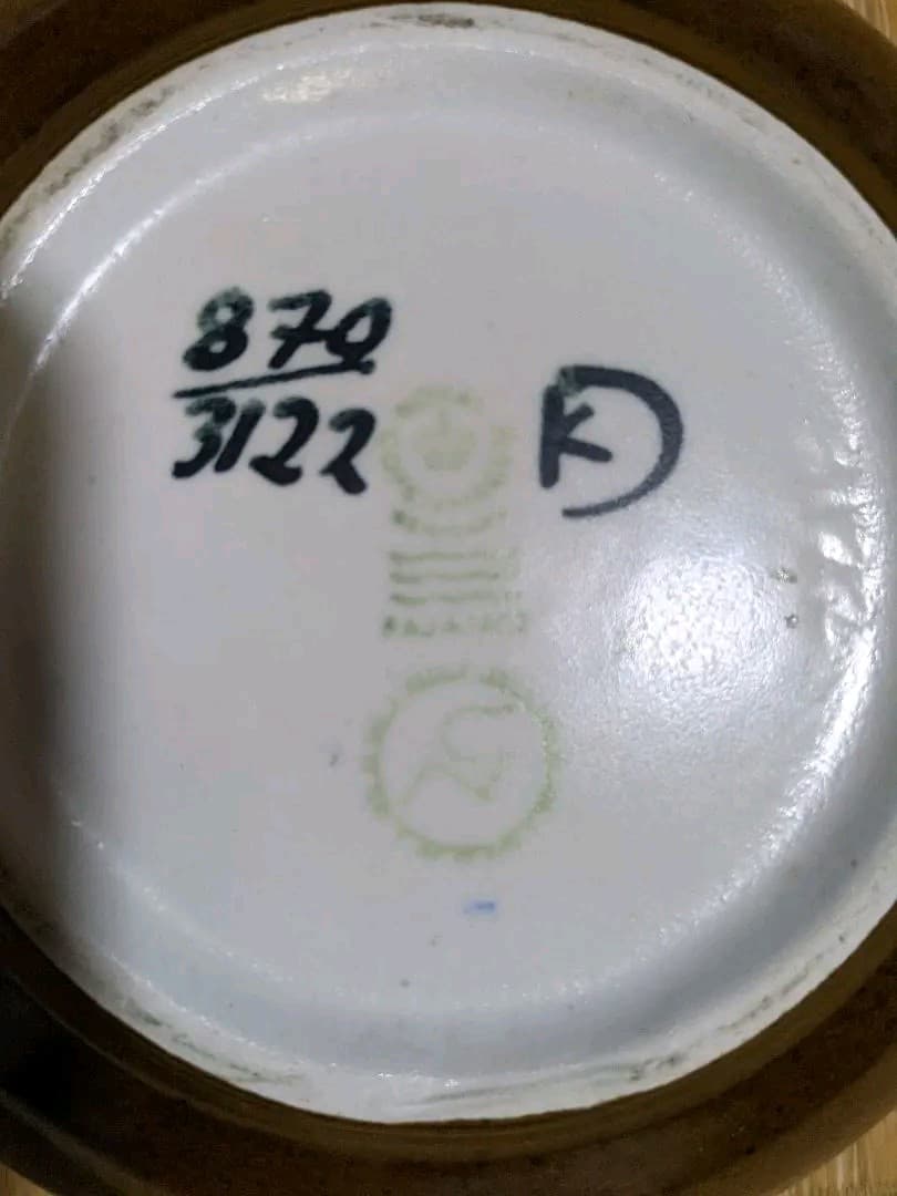 ♦ロイヤルコペンハーゲン 西洋アンティーク アールヌーヴォー 骨董品