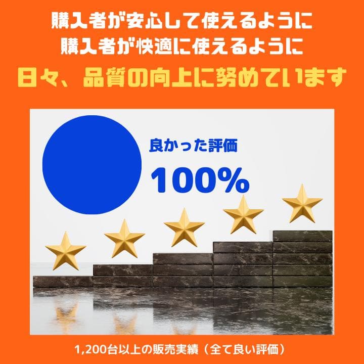 【指紋認証＆i7×16GB×新品SSD✨】東芝／豪華アプリ／すぐ使える✨TA18
