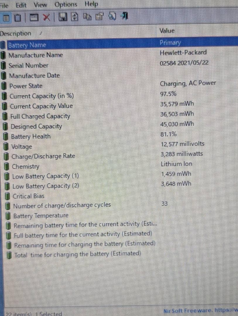 ☆高性能☆ HP ProBook 430 G8 第11世代 i5-1135G7