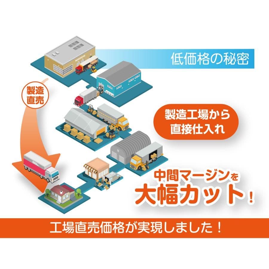 #新品・数量限定#　充電式剪定バサミ（充電式電動剪定ばさみ）