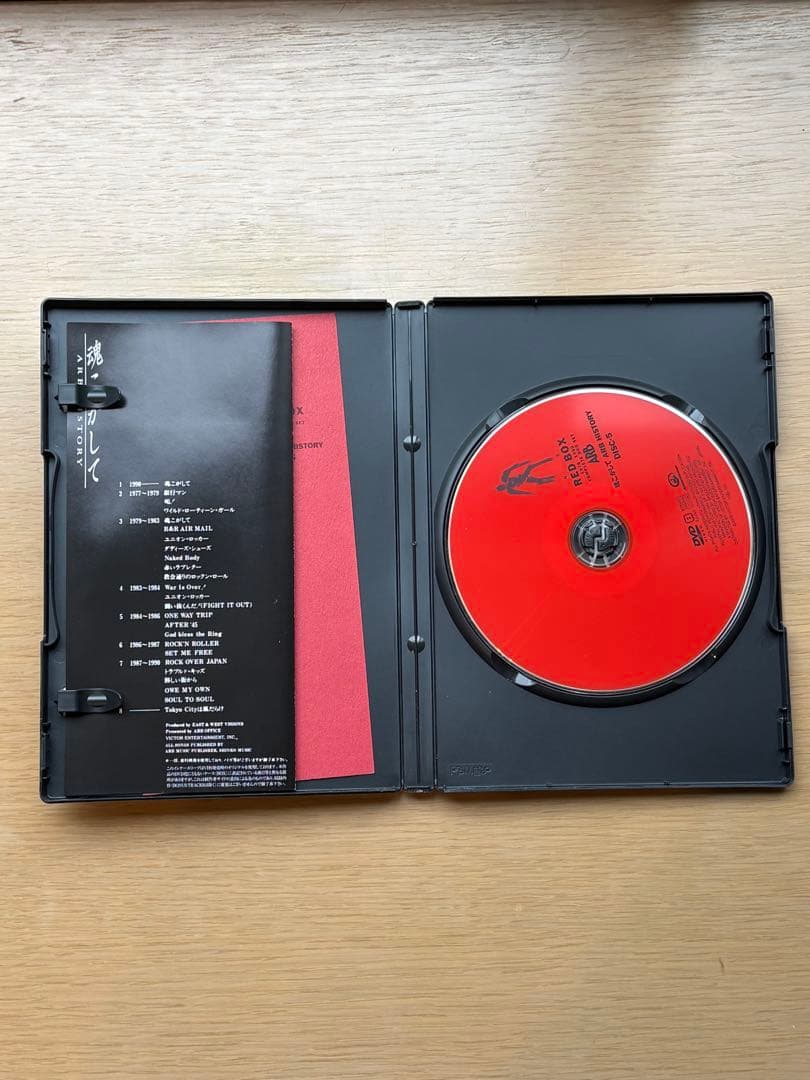 ミュージック ARB RED BOX 1978-1990 COMPLETE DVD SET