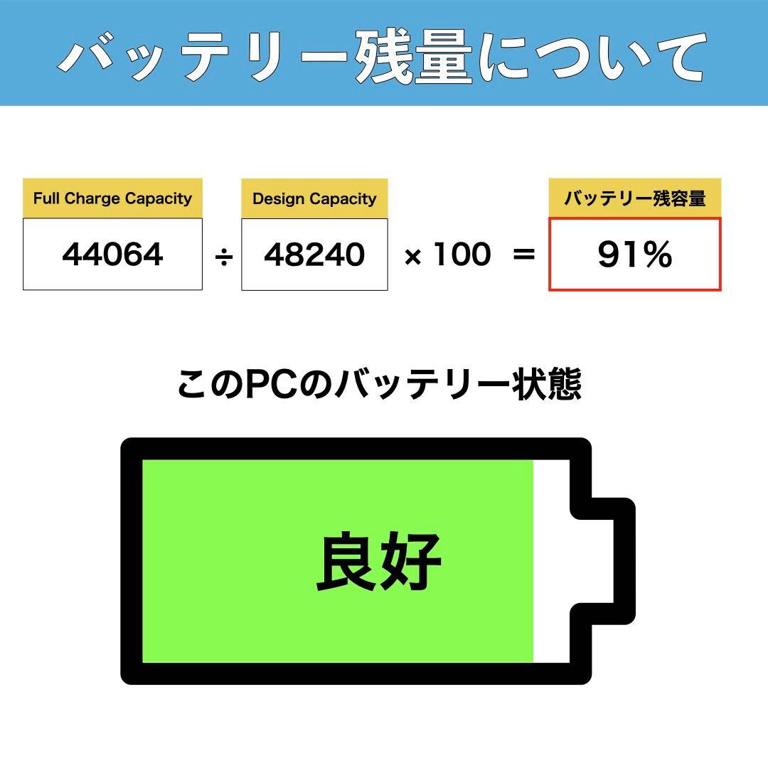 NEC LAVIE NS300HAB SSD256GBノートパソコン 設定済み