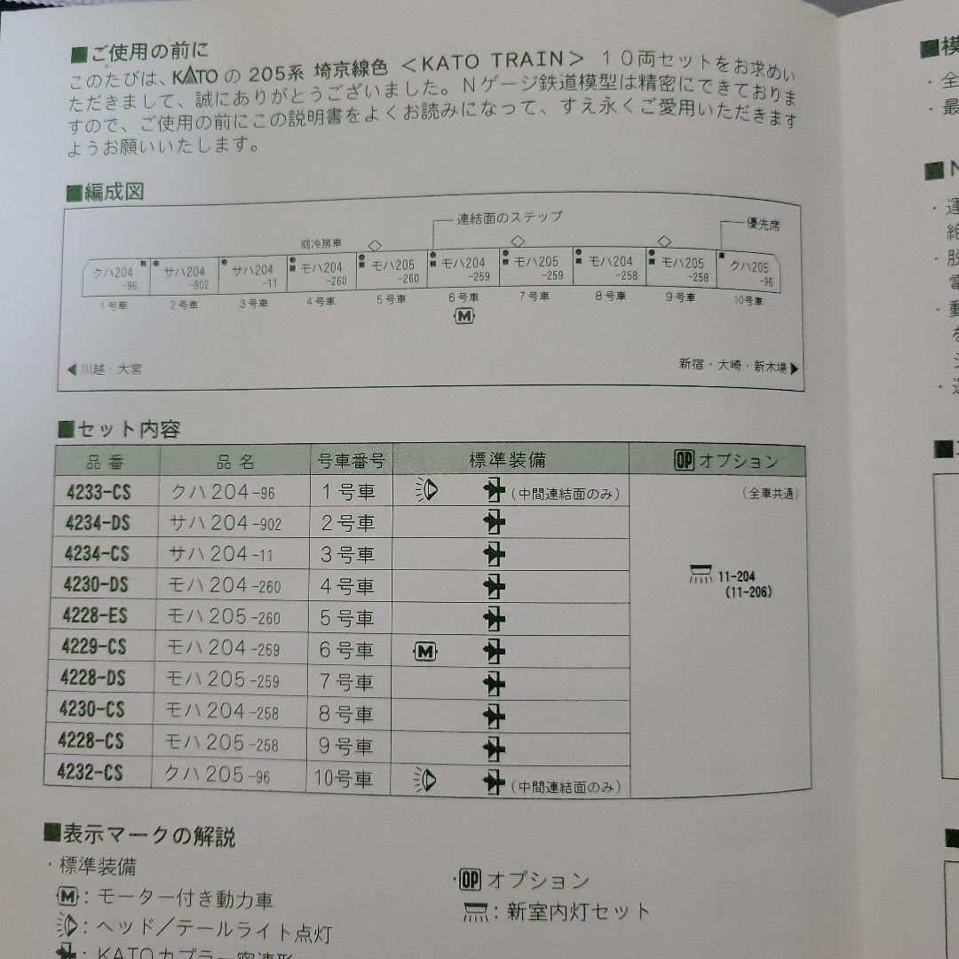 KATO　Nゲージ　埼京線　205系 カトートレイン　10両セット　新品