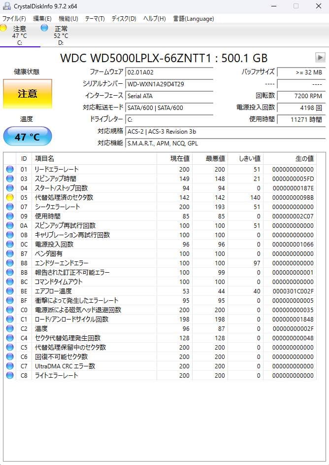 ミニPC HP EliteDesk 800 G4 DM Win11 Pro Core i5