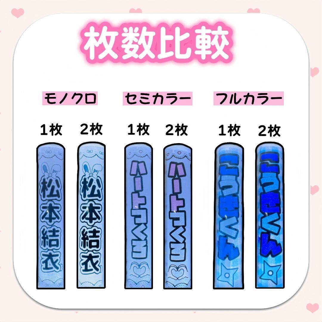 ミナミ様　キンブレシート　オーダー