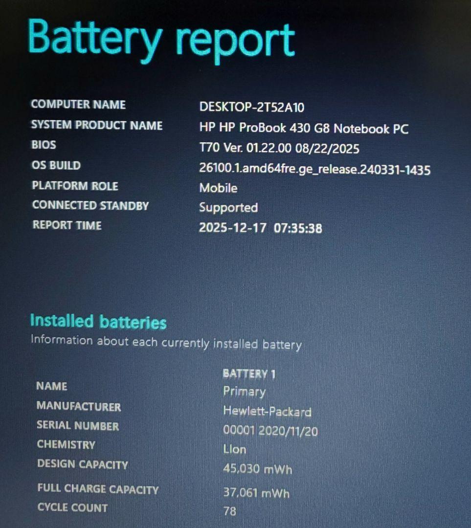 ProBook430 G8 第11世代Corei5 8GB 256GB