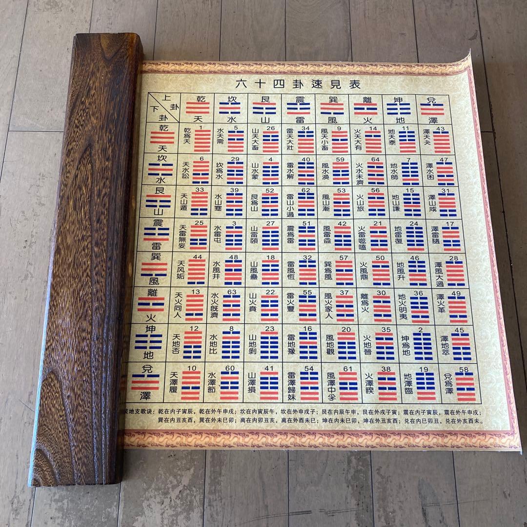 筮竹50cm (木箱付き)六十四卦速見表(キャンバス地　50cm)筮竹台　易経