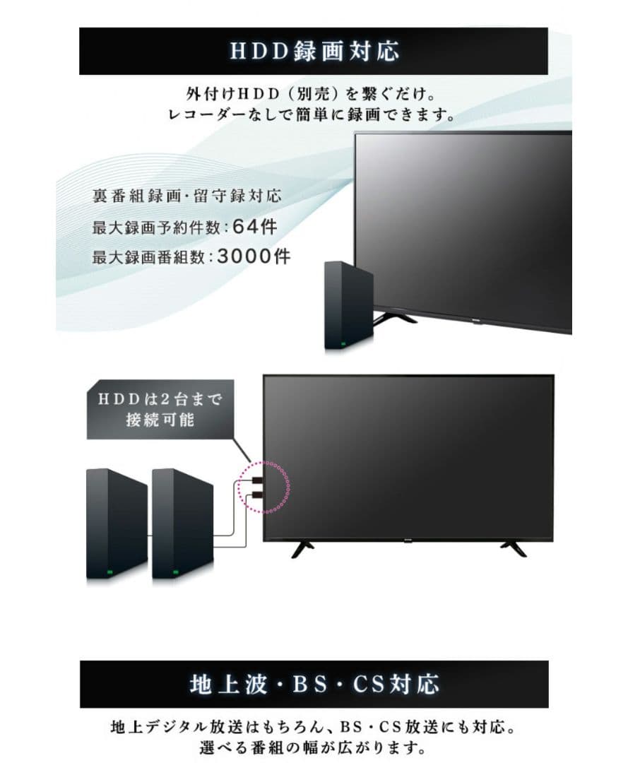 ハイビジョン液晶テレビ32WB10P　IRIS OHYAMA 32インチ