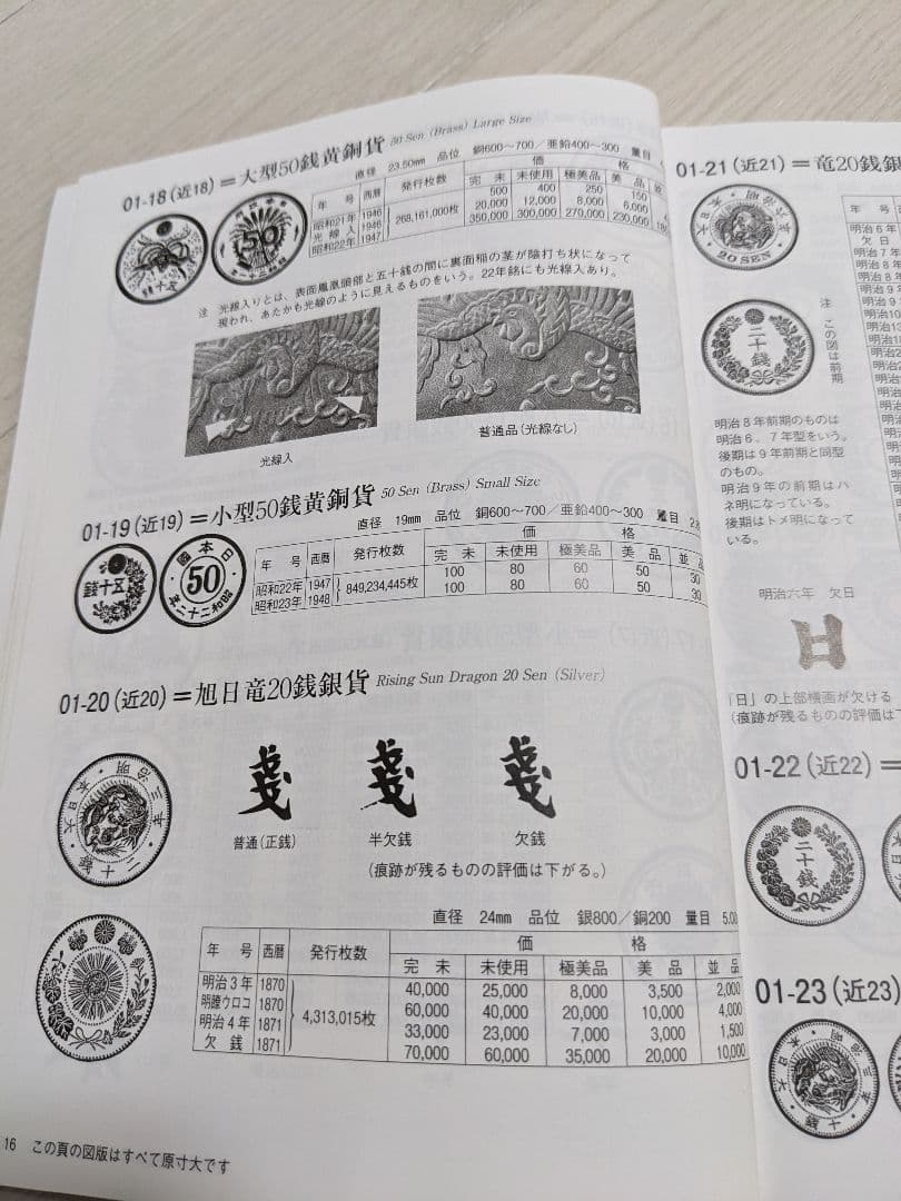 H*e様 【古銭】八咫烏20銭銀貨（超希少で試鋳貨）、さらに超豪華のおまけ付