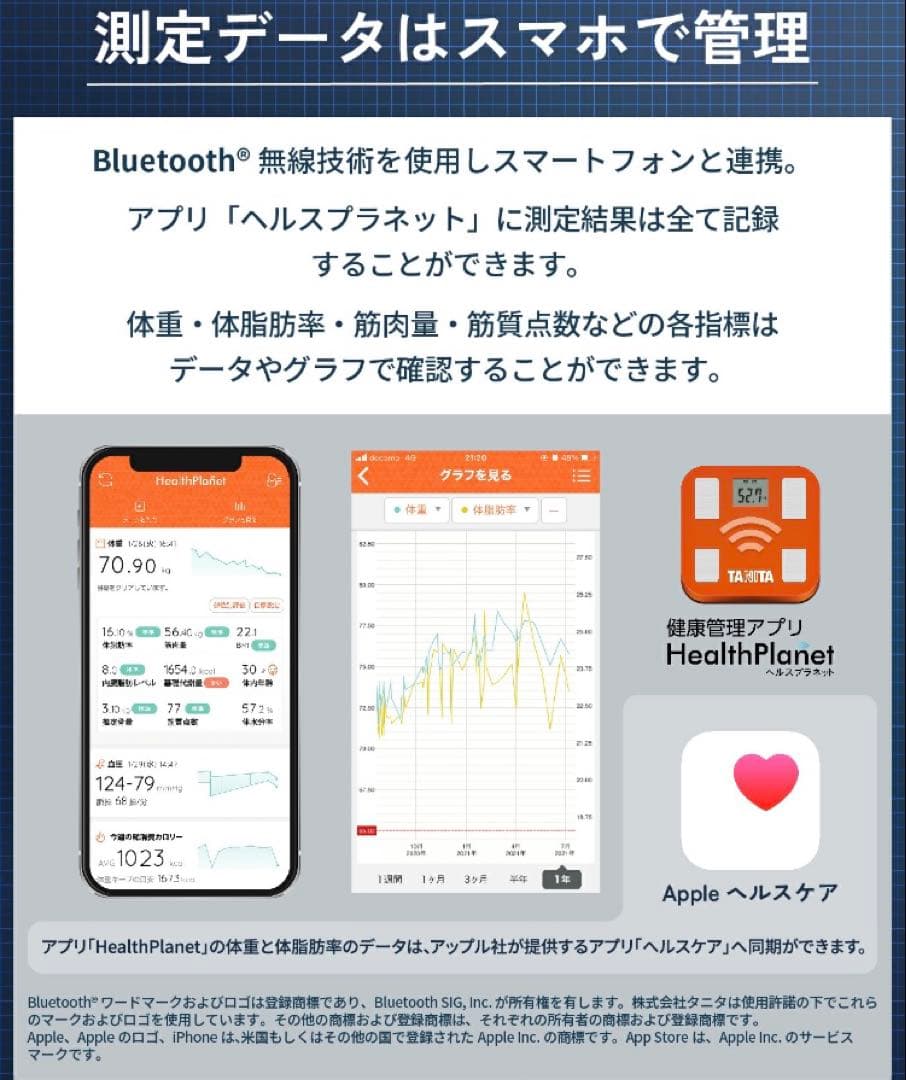 【新品・即発送】TANITA タニタ 体組成計 スマホ 日本製 ホワイト