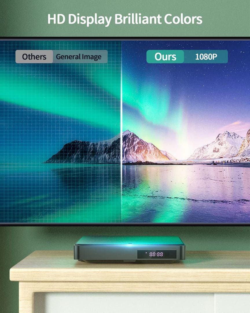 ミニDVDプレーヤー HDMI Miuscall-C テレビDVDプレーヤー