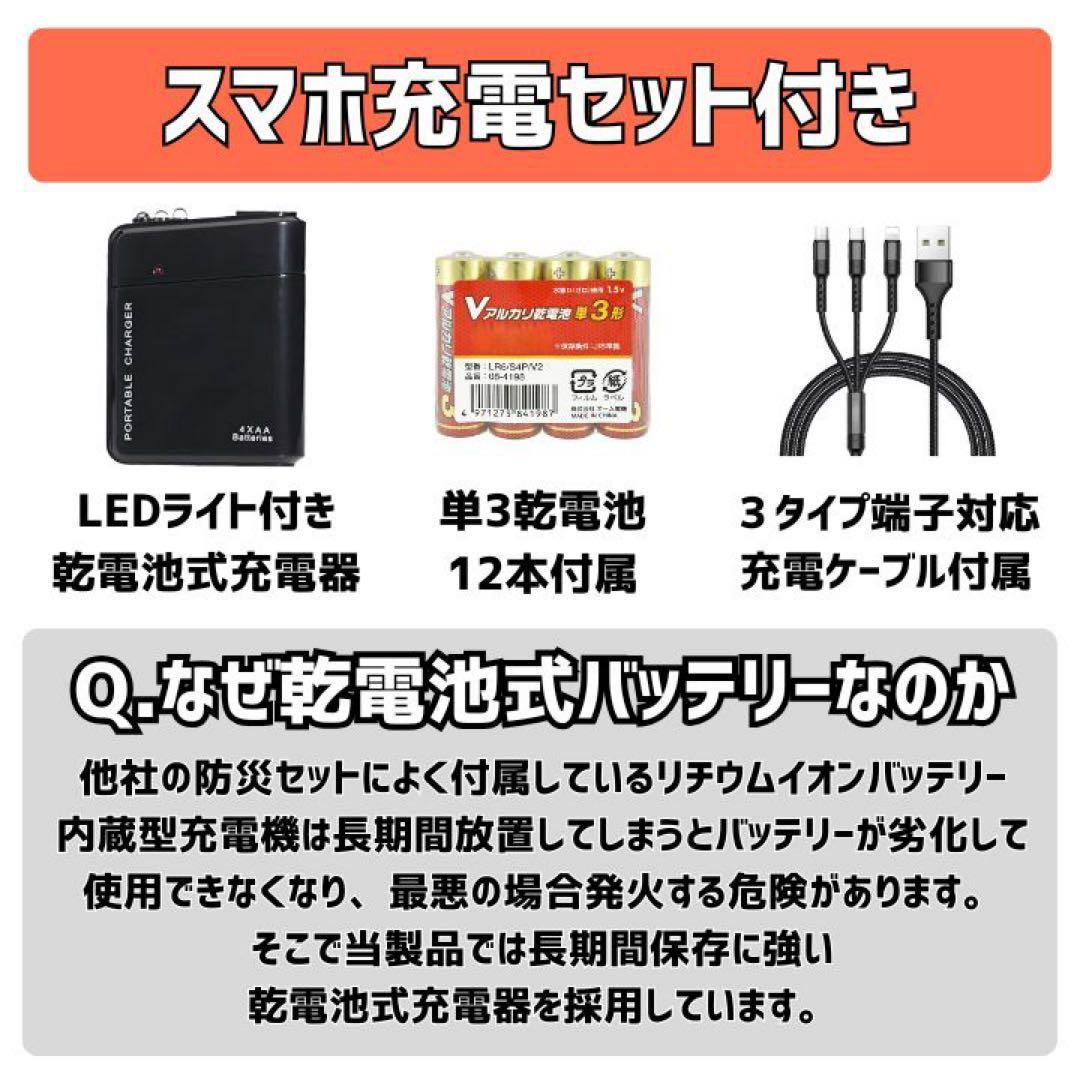 石垣通商　2人用防災リュック【赤】 35点セット　防災セット　非常用持ち出し袋