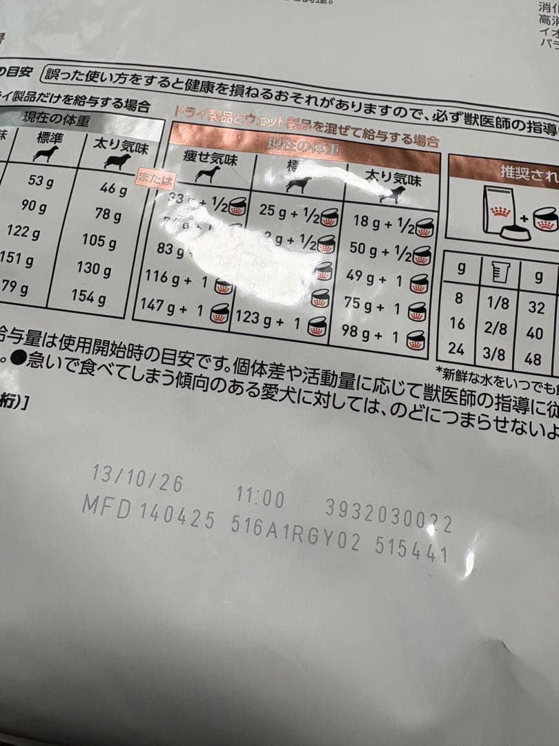  CANIN 消化器サポート低脂肪 3kg