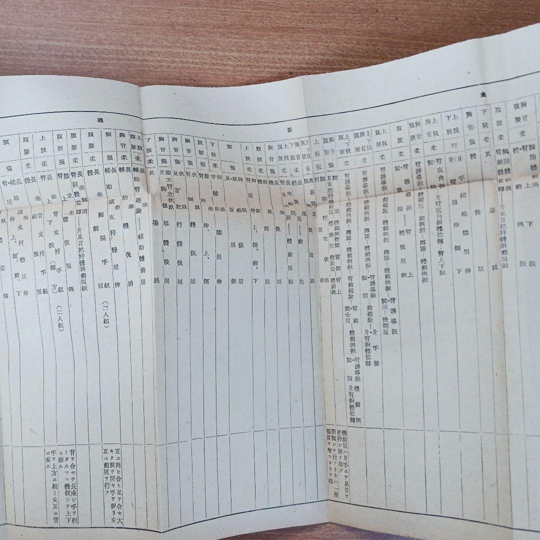 海軍體操教範(昭和17年発行)