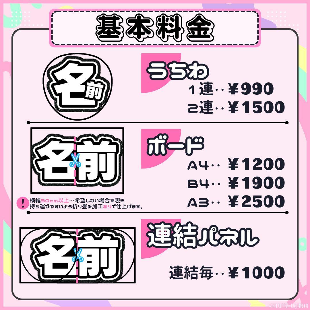 うちわ文字 オーダー 団扇文字 連結団扇 連結パネル ハングル ネームボード