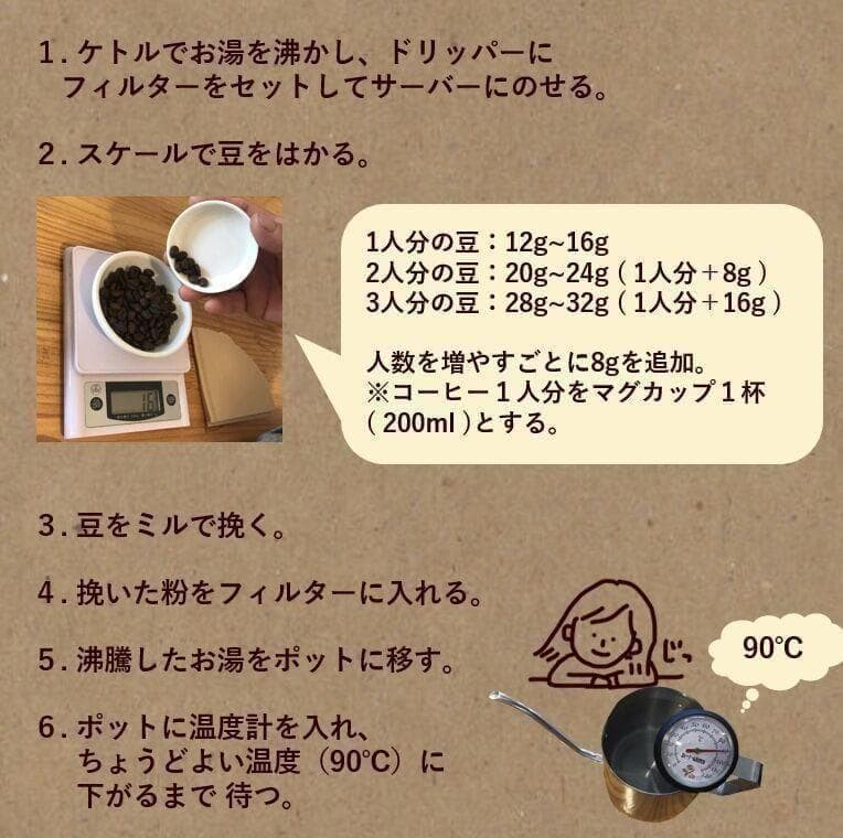 ○オーガニックコーヒー ライト フェアトレード 1kg 粉 コーヒー豆 ネパール