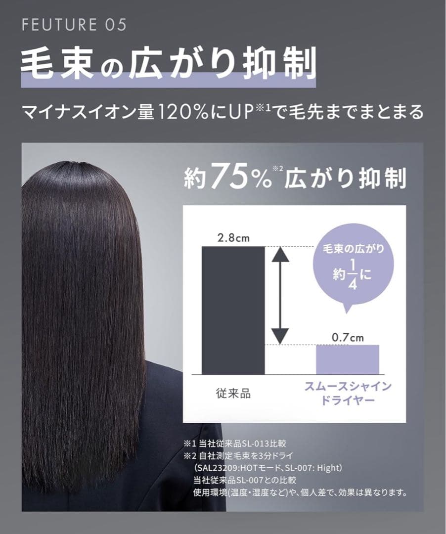 新品★ SALONIA スムースシャイン ドライヤー 大風量 速乾軽量 ブラック