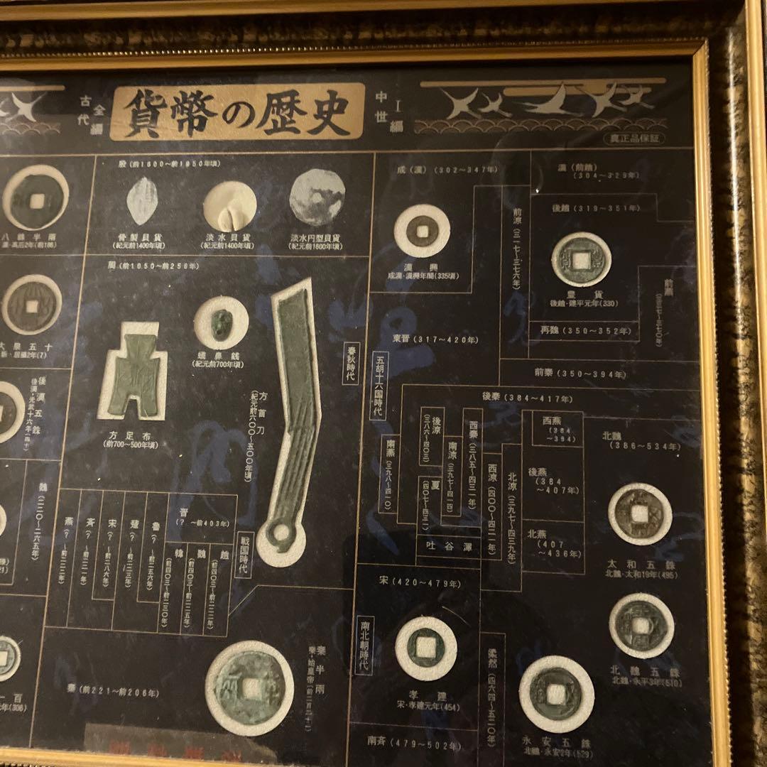 貨幣の歴史　古代　中世　中国　古銭　額装　レプリカ
