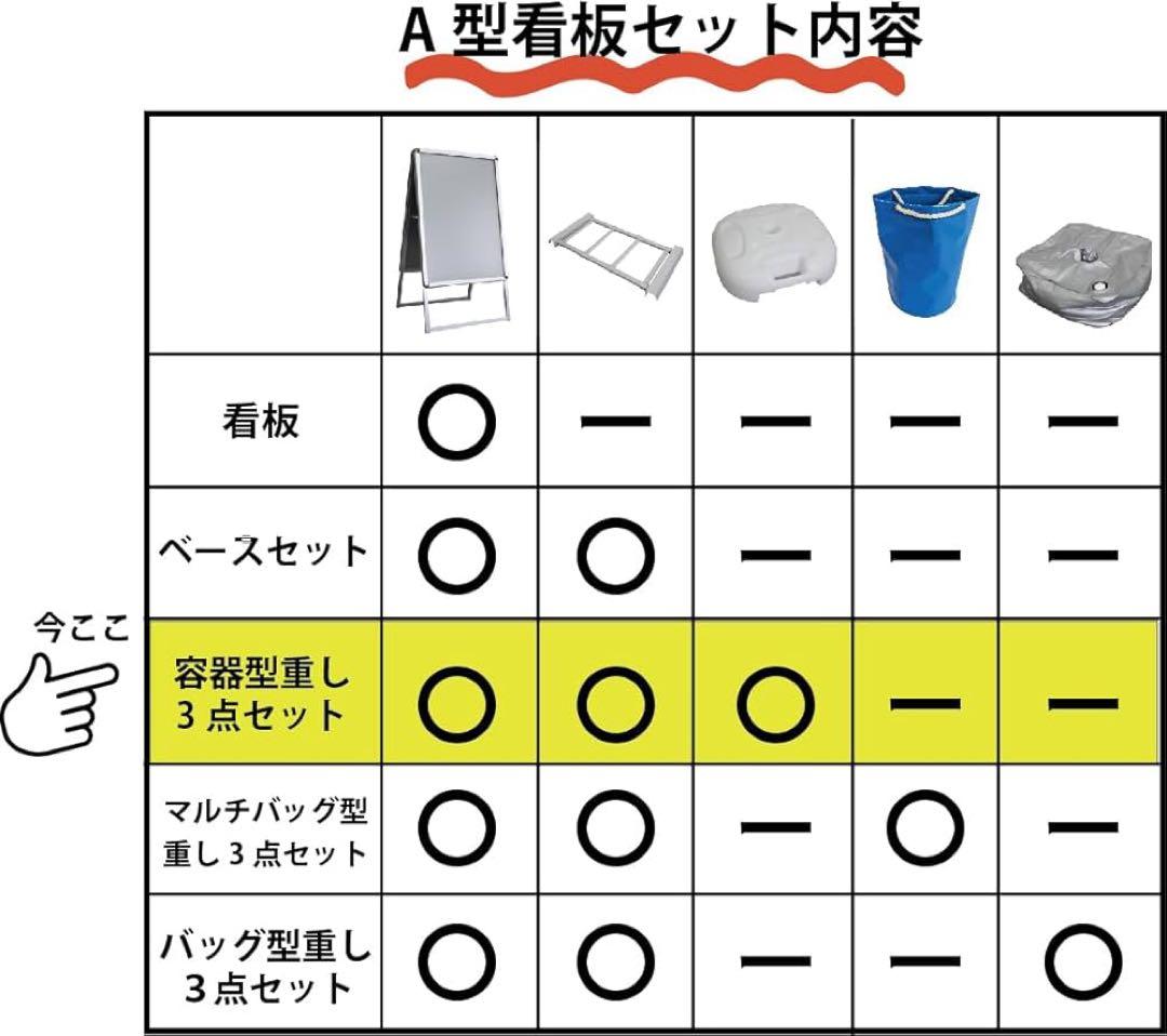 A型看板 スタンド型 重し付き 屋外用