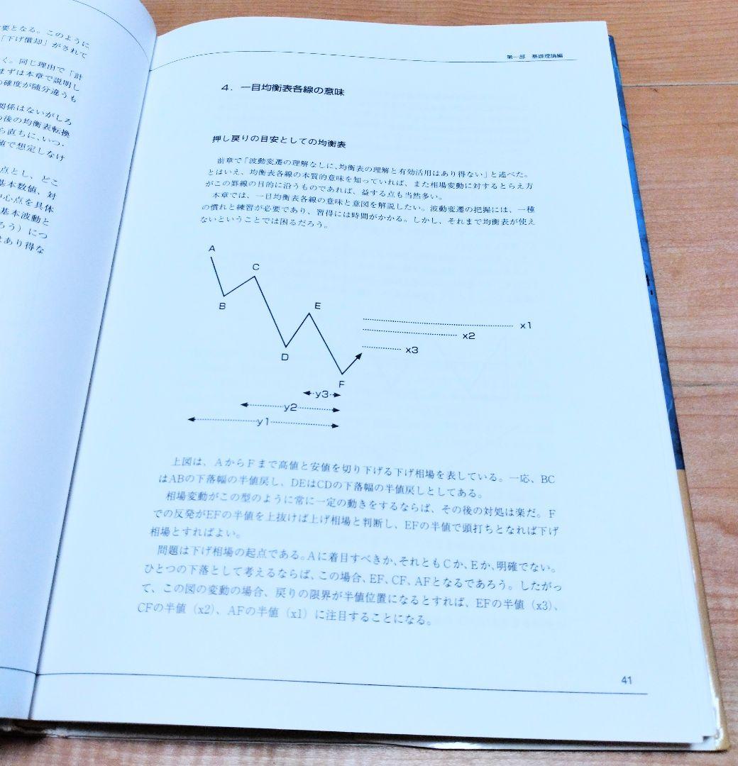 一目均衡表　週間編　完結編　一目均衡表の原理　DVD　専門書セット