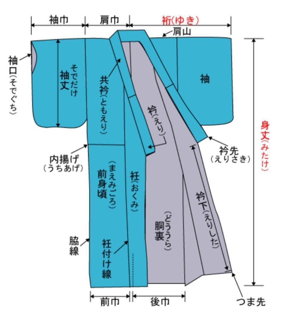 B 美品 豪華 雲取花模様 金駒刺繍 金彩 絞り 正絹 振袖 成人式 着物