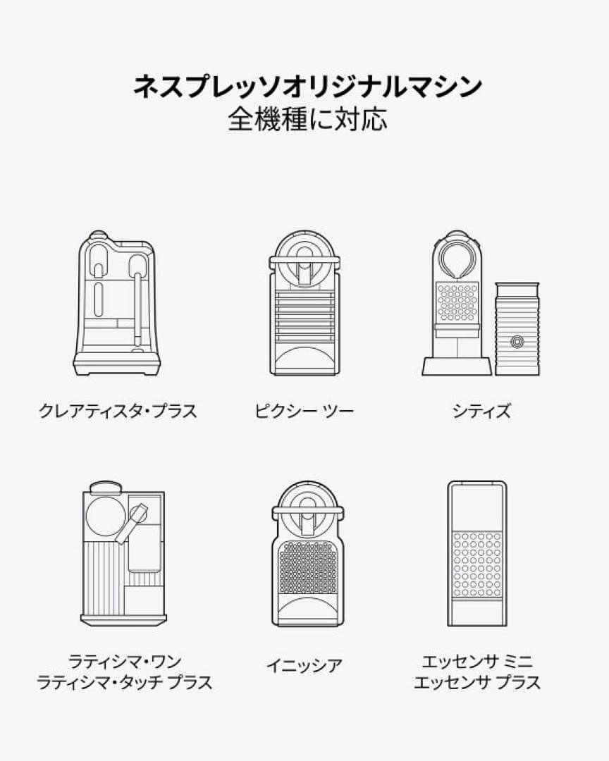 Borbone Miscela Neraネスプレッソ互換カプセル（100個入）